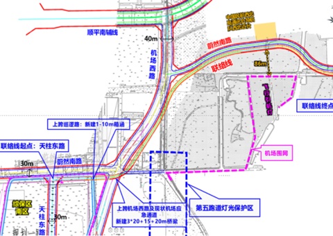 北京市首例划拨分层供地“一书两证”一次办成，顺义分局接力审批加快市级沉点工程建设